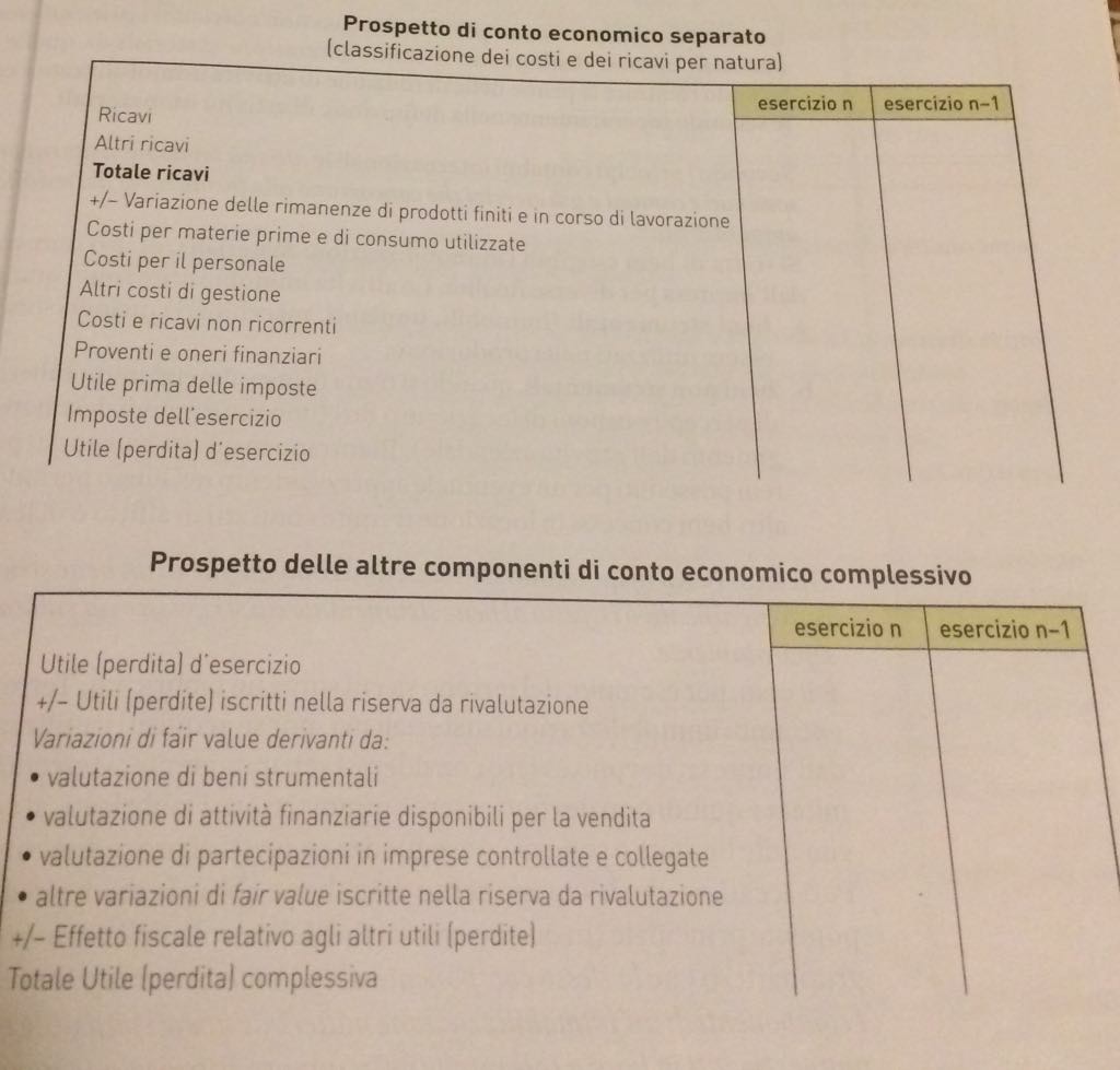 Benevento: L’Assessora Serluca Illustra la Destinazione dei Fondi Ministeriali per l’Immigrazione