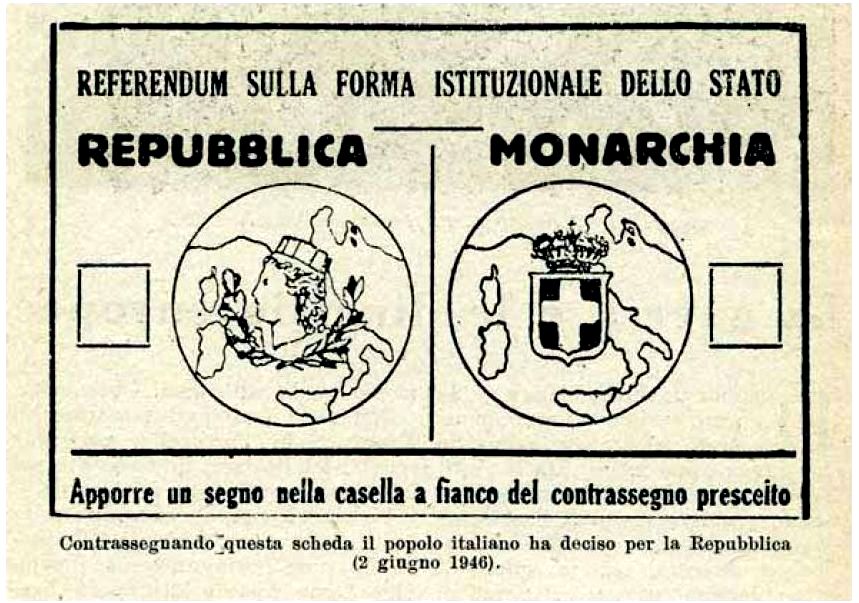 La Repubblica: Un Impegno Perenne, Radicato nei Valori Che Ne Hanno Segnato la Nascita.