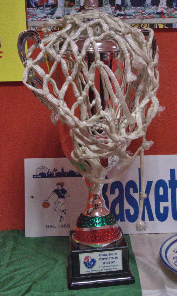 Final Eight di Basket: Definiti gli Incroci che Infiammeranno la Coppa Italia