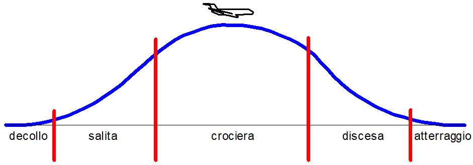 Declino costante per autonomi: I dati INPS 2020 su artigiani e commercianti