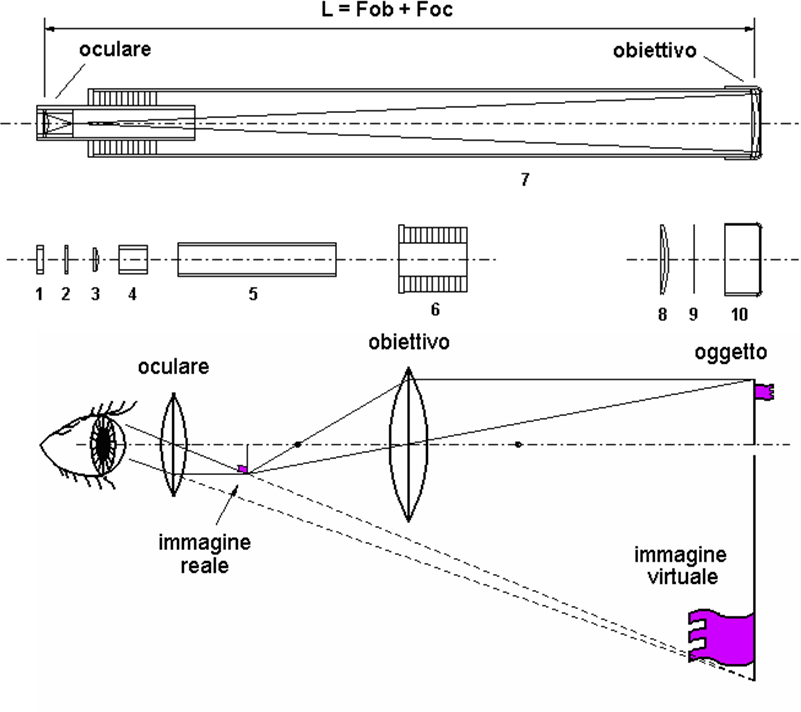 **Corso Concorso Campania: Saiello (M5S) suggerisce un database di quesiti per la prova finale**