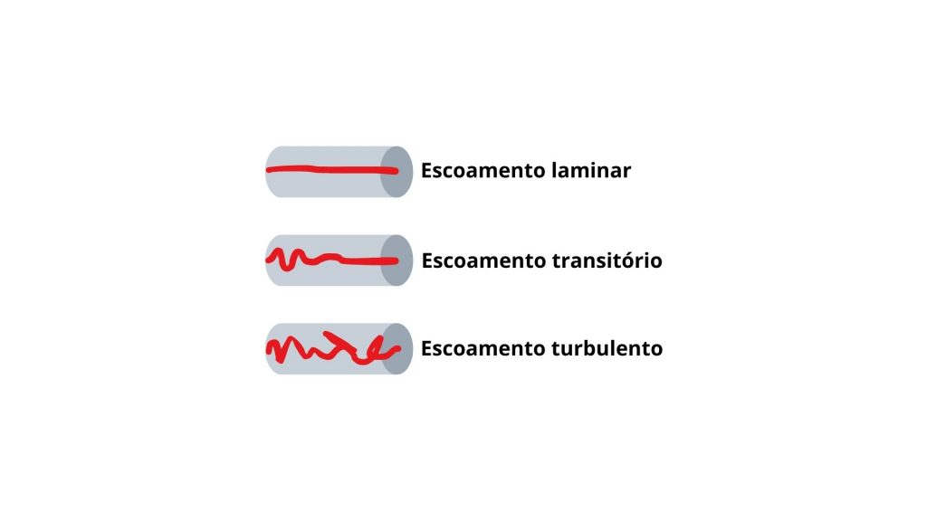 Weekend di screening Covid su larga scala per la comunità studentesca di Telese Terme