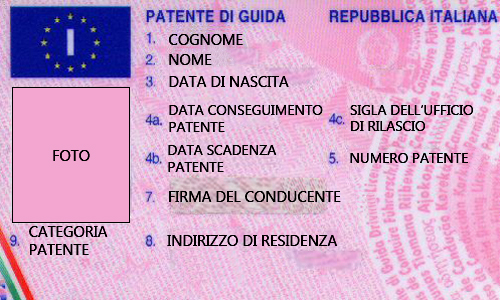 Valle Caudina: Intensificati i Controlli Stradali, 5 Patenti Sospese e un Mezzo Sottoposto a Sequestro