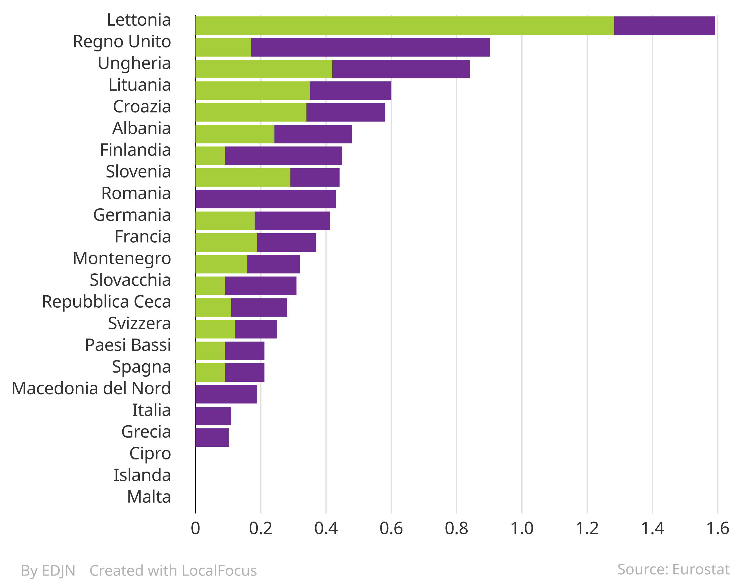 Femicidio in Italia: Il Tragico Bilancio del 2017 e l’Urgenza di un Intervento.